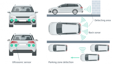 Photo of Benefits of Car Parking Sensors and How They Affect Our Daily Life