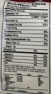 Photo of 2 in 4 daily calories come from fat- Nutrition facts