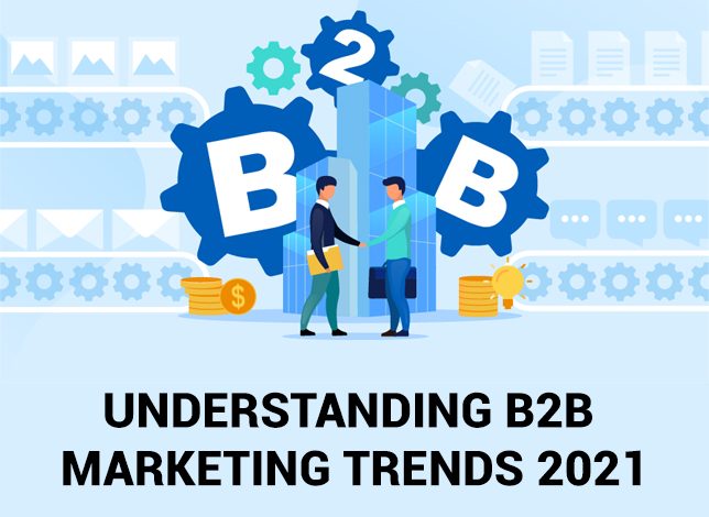 Understanding B2B Marketing Trends 2021