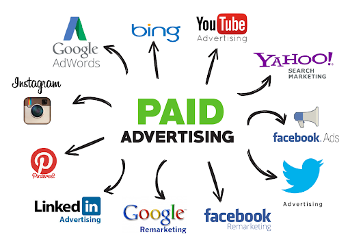 Photo of Paid Advertising Methods: Is There Anything New For 2021