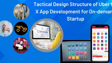 Photo of Tactical Design Structure of Uber for X App Development for On-demand Startup