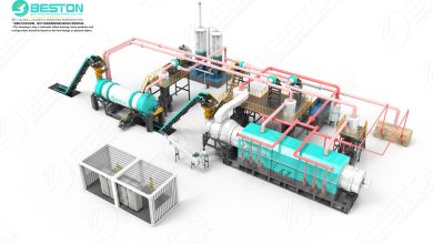 Photo of The Advantages Of Finding A Biomass Pyrolysis Plant Available For Sale
