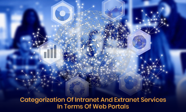 Photo of Categorization Of Intranet And Extranet Services In Terms Of Web Portals
