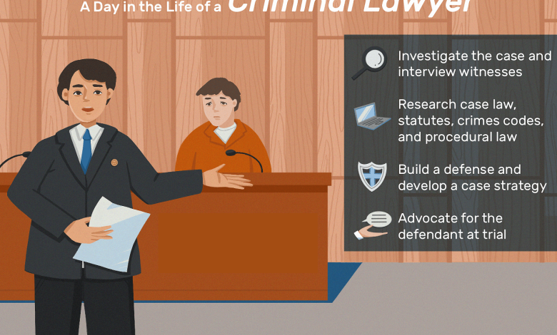 Photo of 3 Things You Need To Know Before Getting a Criminal Law