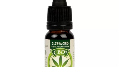 Photo of CBD drops UK vs spray