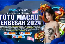 Photo of What is Toto Macau Online Togel Betting