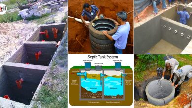 Photo of How to Choose the Right Septic System Design for Your Property