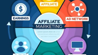 Photo of The Pros and Cons of Affiliate Marketing: Is It Right for Your Business?